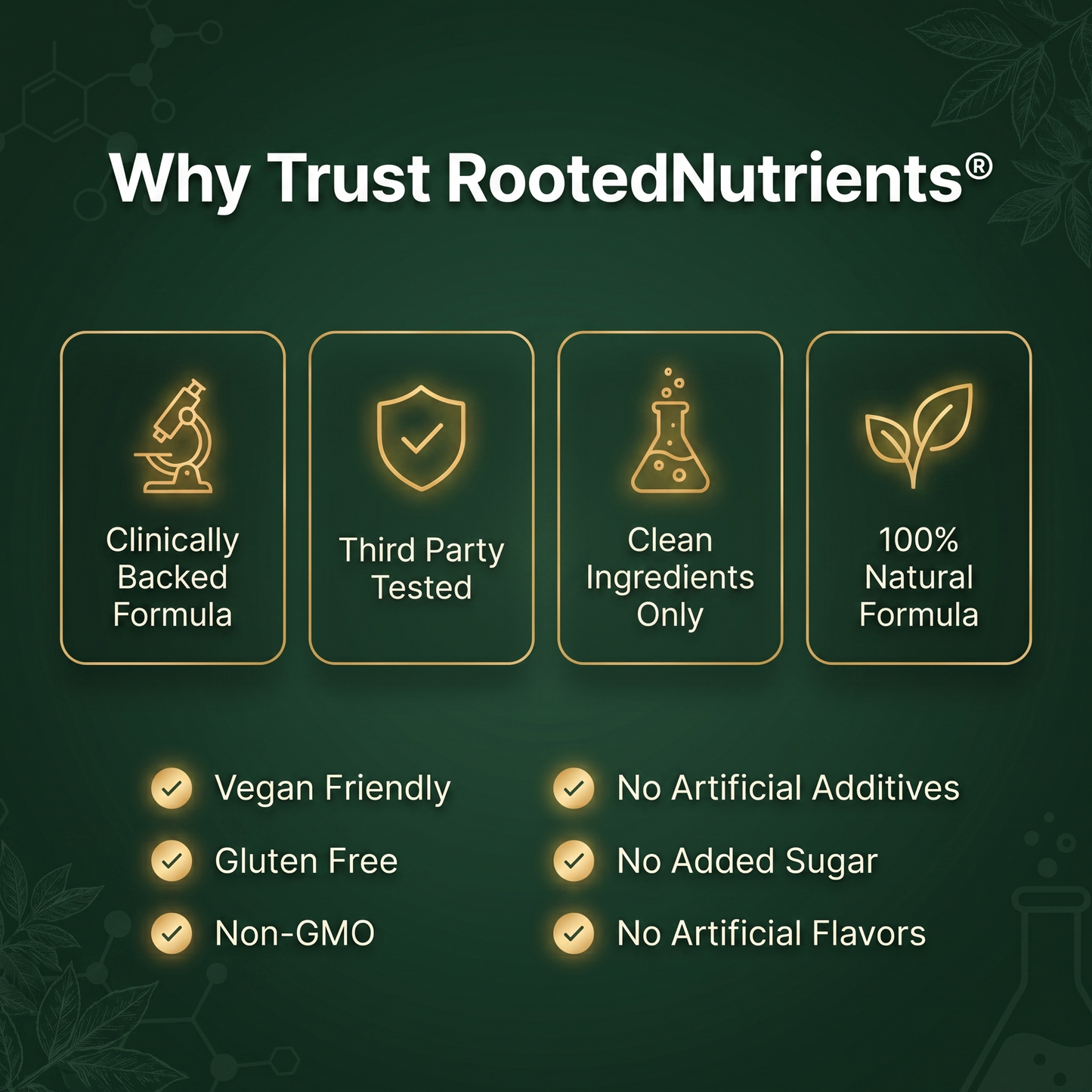 RootedNutrients R-Alpha Lipoic Acid Drops - Support Nerve Health & Regeneration